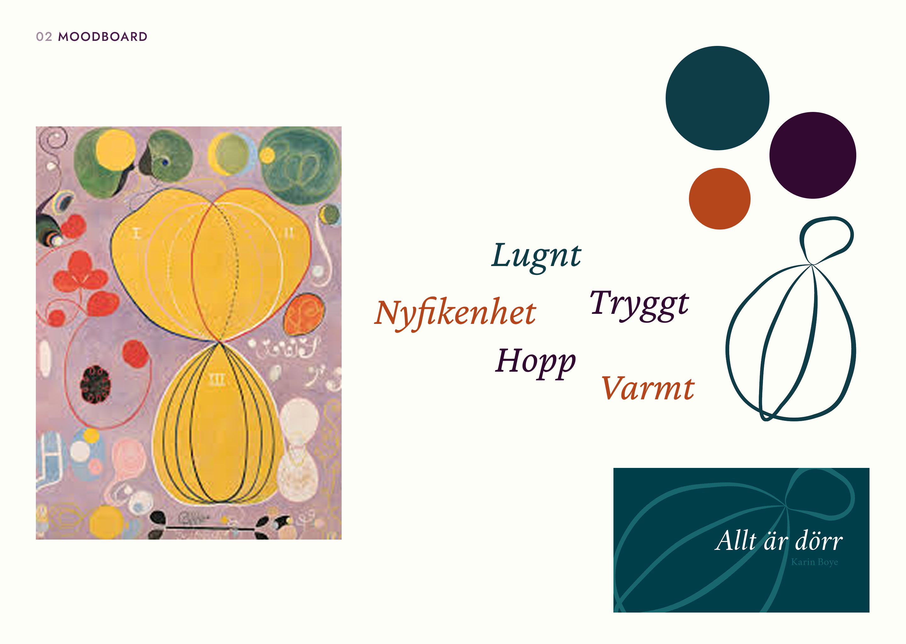 Moodboard för Djerf Psykologi